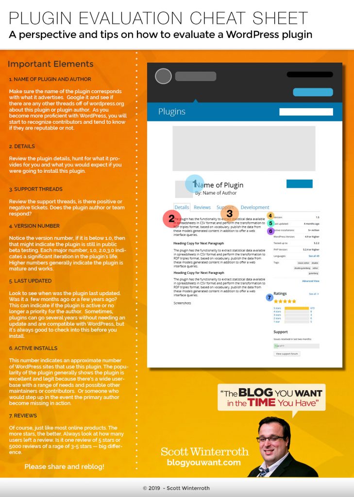 Infographic of WordPress Plugin Evaluation Cheat Sheet by Scott Winterroth